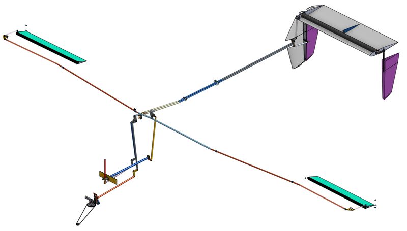 CAD-Modell der Steuerungskinematik